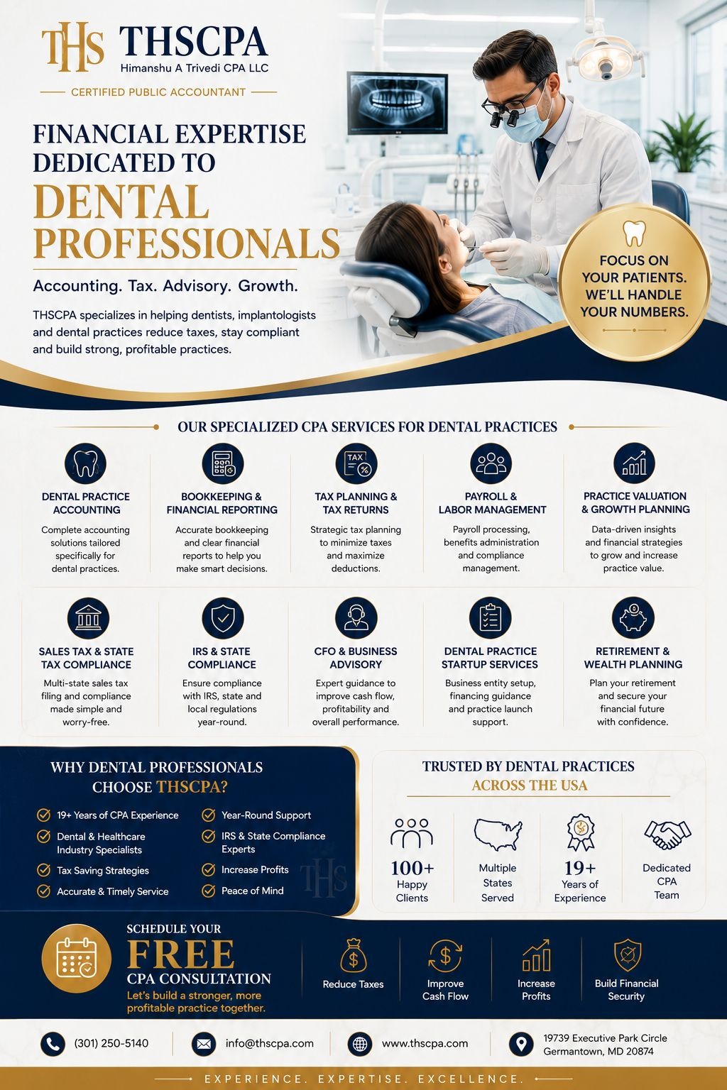 Dental Practice